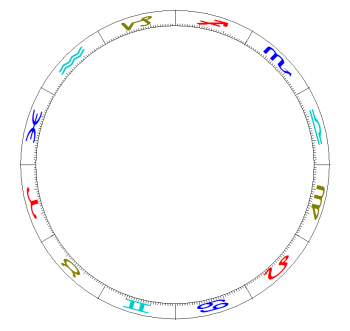 Zodiac Cycle solarfire1