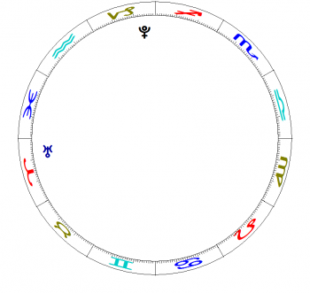 Zodiac Cycle solarfire4