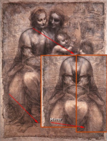 holy-family-Da-Vinci-uitsnede-spiegel-heel