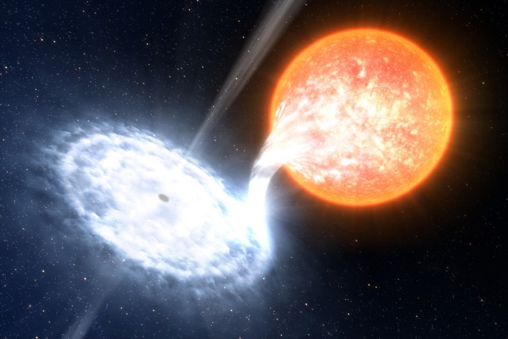 Studies of one of the galaxy's most active black-hole binaries reveal a dramatic change that will help scientists better understand how these systems expel fast-moving particle jets.  GX 339-4, illustrated here, is among the most dynamic binaries in the sky, with four major outbursts in the past seven years. In the system, an evolved star no more massive than the sun orbits a black hole estimated at 10 solar masses. (12/10/2009) Credit: ESO/L. Calçada