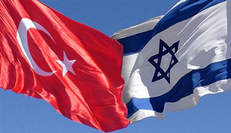Το Ισραήλ Σώζει την Τουρκία – Μεγάλο Πρόβλημα για την Ελλάδα
