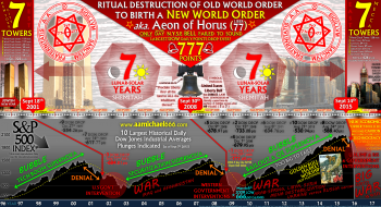 77-shemitah-jubilee-mecca-clock-tower-twin-towers-nyse-bell-777-666-aa-crowley-lagarde-magic-7-full-size-img