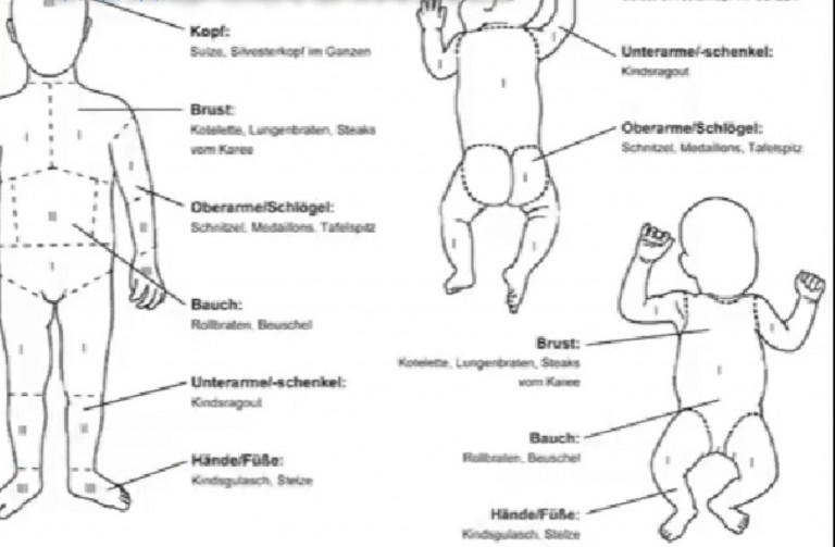 Η Ατζέντα 21 και η σατανική ελίτ μας τρώει στην κυριολεξία!