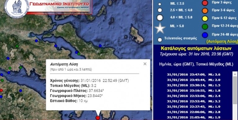 Σεισμική δόνηση στην Αττική