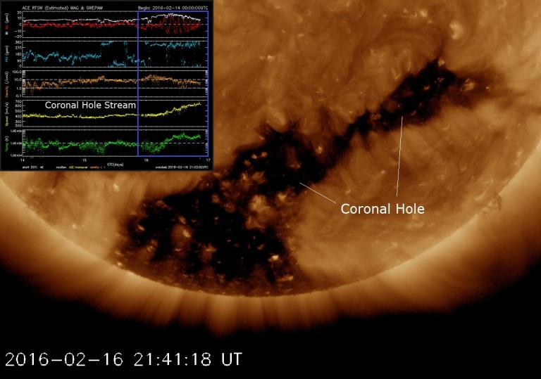 Τεράστια γεωμαγνητική καταιγίδα σε εξέλιξη