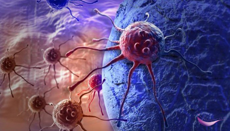 Η ΑΛΗΘΕΙΑ για τον Καρκίνο – μια Παγκόσμια Έρευνα …