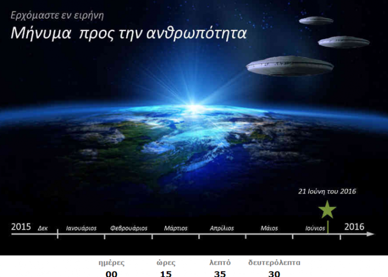 Τι θα γίνει 21 Ιουνίου 2016 στις 16.28 ώρα Ελλάδας; Τι ήταν αυτό που έσκασε πάνω από την Κρήτη πριν από λίγο;