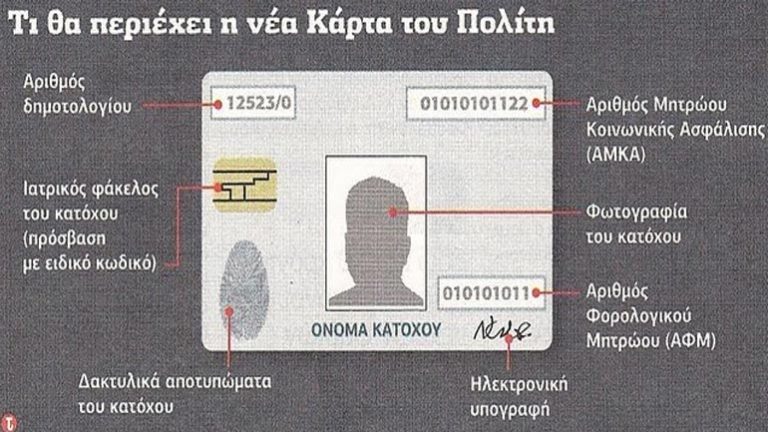 ΜΑΘΕΤΕ ΟΛΗ ΤΗΝ ΑΛΗΘΕΙΑ…