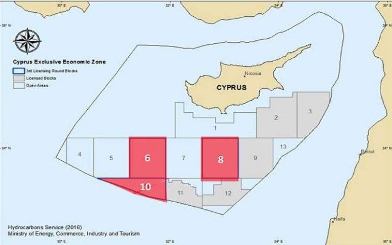 «Ολική επαναφορά» των αρχικών ενεργειακών σχεδιασμών της Κύπρου