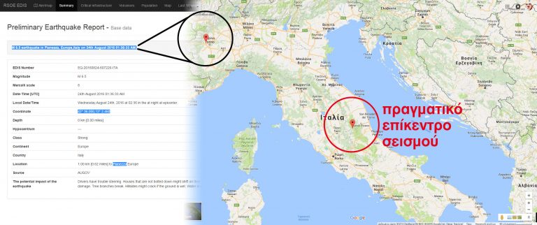 Ένας σεισμός που δεν μιλάει κανείς …..!!