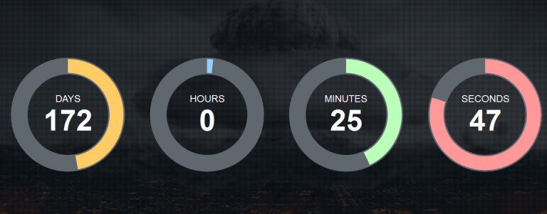 Εχεις κανεις ιδεα τι μετραει αυτη η σελιδα;