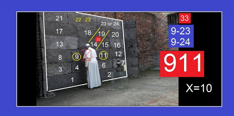 Στο σταυροδρόμι Βορρά και Νότου, Ανατολής και Δύσης