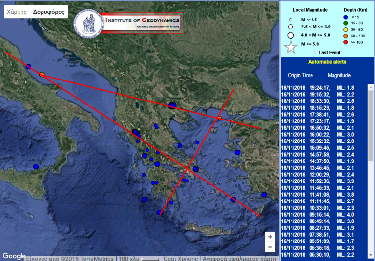 ΠΑΝΩ ΣΤΙΣ ΓΡΑΜΜΕΣ…
