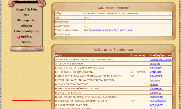 Μην δίνεις σημασία απλά παίζω λίγο…