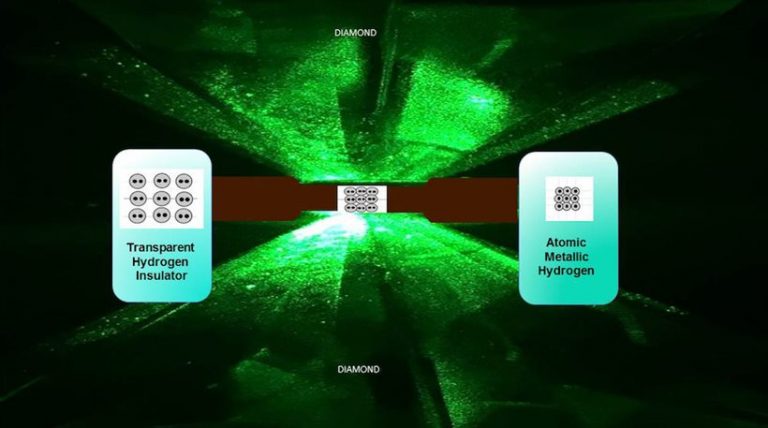 «Επανάσταση» στη Φυσική από το Χάρβαρντ: Έφτιαξαν μεταλλικό υδρογόνο!