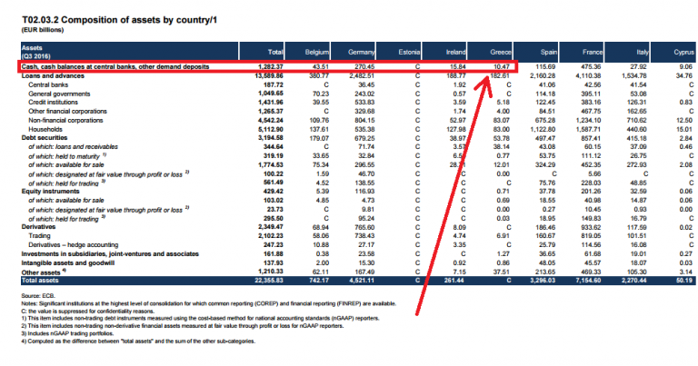 Η εθνική προδοσία των ΣΥΡΙΖΑ-ΑΝΕΛ που δυστυχώς λίγοι θα σας πουν και λιγότεροι θα την καταλάβουν…