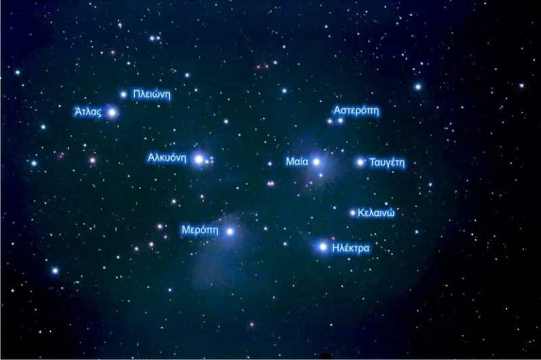 Τα Μυστικά των Πλειάδων και οι 7 Πύλες του Ανθρώπου