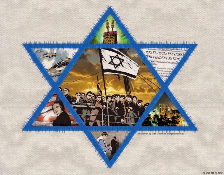 «ΙΔΟΥ Ο ΚΙΝΔΥΝΟΣ», είπε ο Σωκράτης όταν αντίκρυσε τους Εβραίους εμπόρους να αποβιβάζονται στον Πειραιά…!