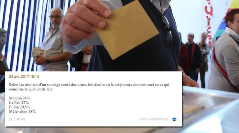 Γαλλικές εκλογές: Οι… Βέλγοι έδωσαν τα πρώτα αποτελέσματα