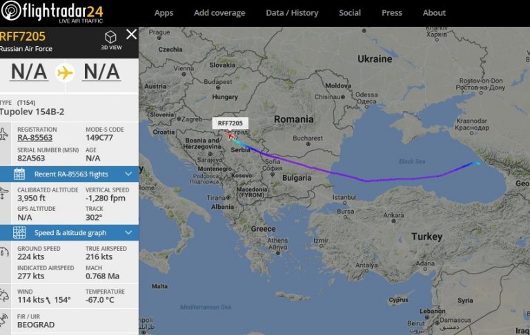 Παραδόθηκε η έκθεση της CIA στο Κογκρέσο: «Σέρβοι και Ρώσοι είναι σε θέσεις μάχης, αν οι Αλβανοί επιτεθούν έρχεται μακελειό» – Ταξίδι αστραπή FSB-GRU στο Βελιγράδι