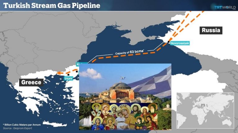 Ο Ρωσο-Turkish Stream περνάει μέσα από την βεβήλωση της ΑΓΙΑΣ ΣΟΦΙΑΣ για αυτό δεν έχει ευλογία…
