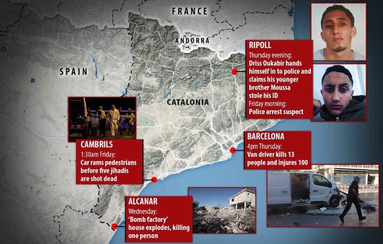 ΜΑΚΕΛΕΙΟ ΣΤΗ ΒΑΡΚΕΛΩΝΗ…. Οχτώ ήταν οι τρομοκράτες που έσπειραν τον θάνατο στην Καταλονία…