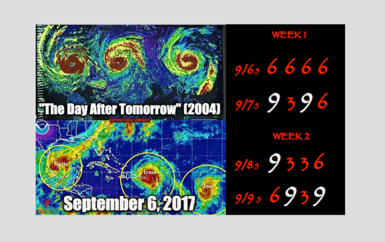 Όλα είναι απλά τυχαία φαινόμενα μην ασχολείσαι άλλο….