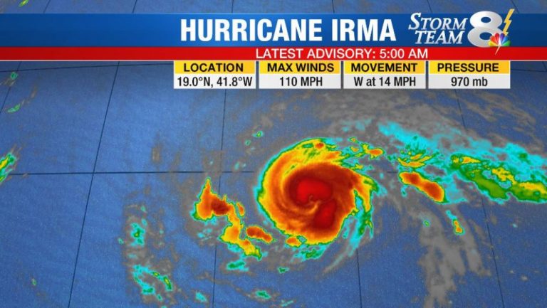 H πιθανότητα μιας ακόμα καταστροφής στη Νέα Υόρκη στις 9/11.