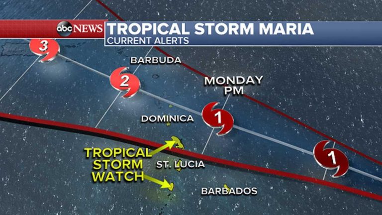 ΛΑΤΙΝΑ ΑΒΕ ΜΑΡΙΑ…ΠΡΕΠΕΙ ΝΑ ΔΕΙΣ ΤΗΝ ΜΑΡΙΑ