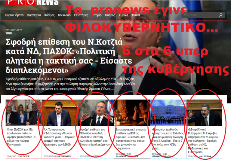 Θελεις να  μιλήσουμε για αντικειμενική ενημέρωση