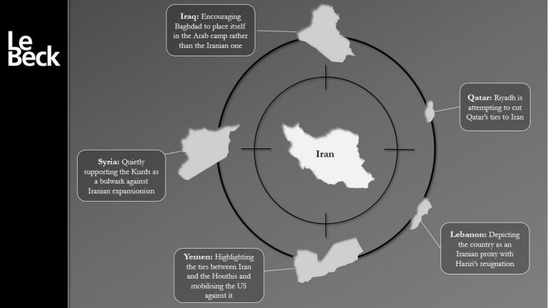 ΕΚΤΑΚΤΟ – “Φύγετε όλοι από το Λίβανο” – Η Σ.Αραβία θα διαβεί τον Ρουβίκωνα – “Στάζουν αίμα” Ιράν και Χεζμπολάχ για την αιώνια αναμέτρηση
