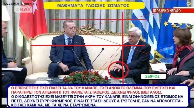 ΓΛΩΣΣΑ ΛΑΝΘΑΝΟΥΣΑ ΚΑΙ ΣΥΜΠΤΩΣΗ ΣΚΕΨΕΩΝ