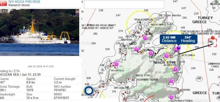 ΤΟΥΡΚΙΚΟ ΕΡΕΥΝΗΤΙΚΟ ΣΤΗ ΡΟΔΟ;