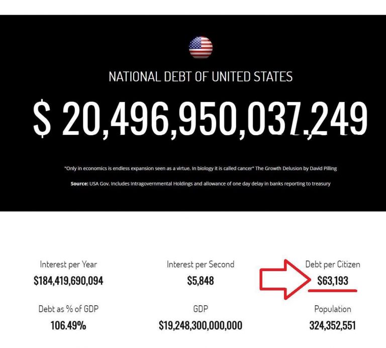 Αν κινδυνεύσει η ακεραιότητά του μικρού Ισραήλ, θα προκληθεί Παγκόσμιος Πόλεμος με εντολή των γνωστών αφεντικών.