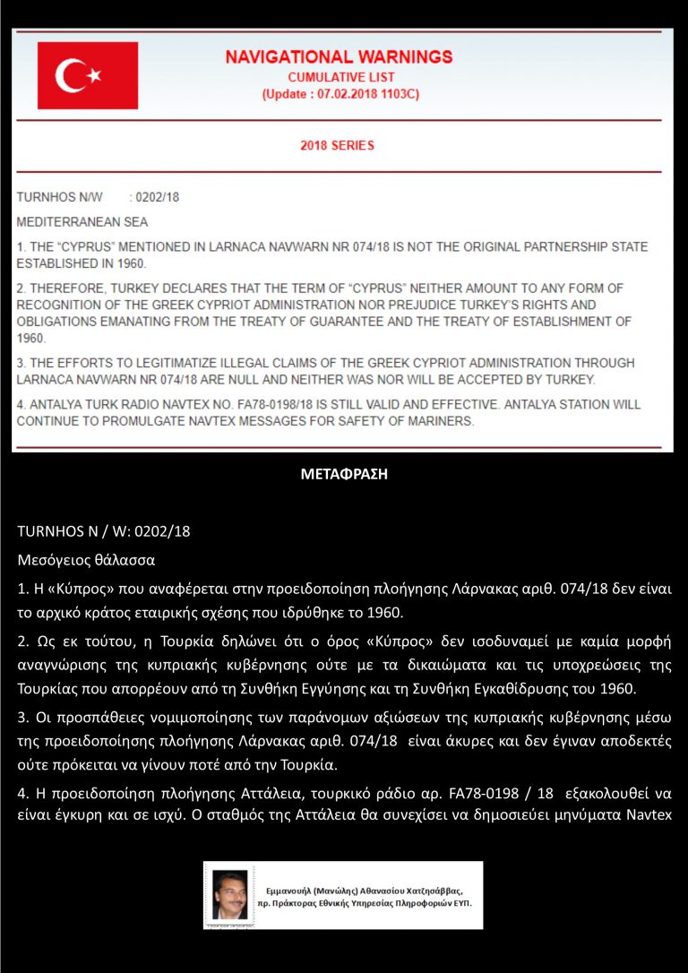 Εδώ τα αποτελέσματα των οπισθοχωρήσεων και τα τσιφτετέλια με Τούρκους.