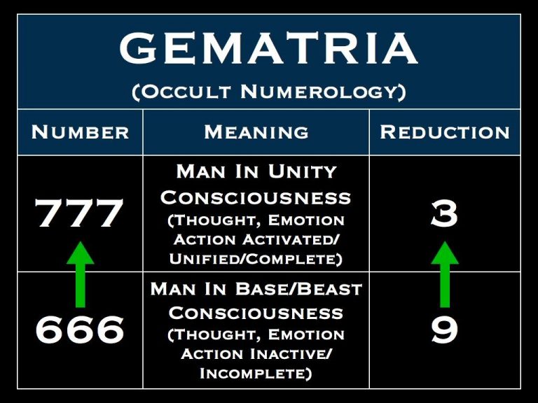 ΧΑΙΡΕΤΙΣΜΟΎΣ ΜΕ 777ΑΡΙΑ ΤΩΝ ΜΝΗΜΟΝΊΩΝ ΓΑΠ-ΑΞΕΛ ΑΠΌ ΤΟ ΚΑΣΤΕΛΛΌΡΙΖΟ