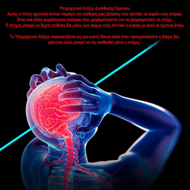 Βουίζουν τα αφτιά των Αμερικανών στην Κίνα – Τους χτύπησαν με προηγμένο ηχητικό όπλο – Στο «κόκκινο» η ένταση μεταξύ Ουάσιγκτον και Πεκίνου