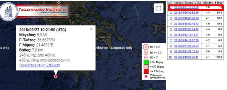 Σεισμική δόνηση 5 Ρίχτερ νοτιοδυτικά της Πύλου