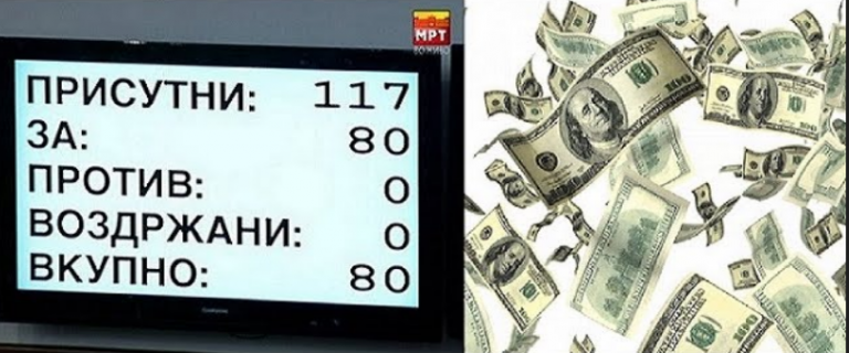 Η Απαξίωση Της Δημοκρατίας Στα Σκόπια Και Η Ένοχη Σιωπή Της Ε.Ε.