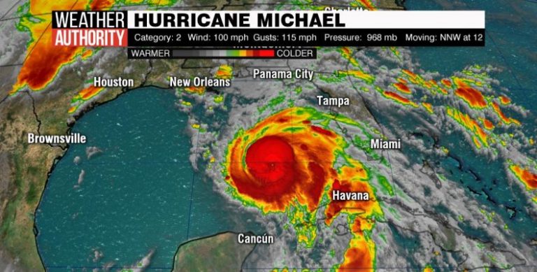 Μεγάλη ενίσχυση του κυκλώνα Μάικλ… οδεύει για τις ακτές της Φλόριντα