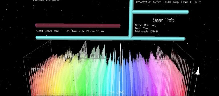 NASA: Αύξηση των σημάτων από άλλους γαλαξίες ίσως αποτελεί ένδειξη εξωγήινων πολιτισμών