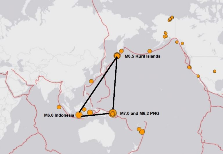 Τρεις σεισμοί 6-7 ρίχτερ μέσα σε 5 ώρες στο “Δαχτυλίδι της Φωτιάς”