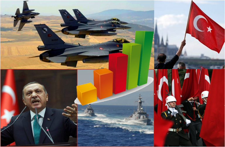 ΠΟΤΕ ΘΑ ΜΑΣ ΧΤΥΠΗΣΟΥΝ ΟΙ ΤΟΥΡΚΟΙ;