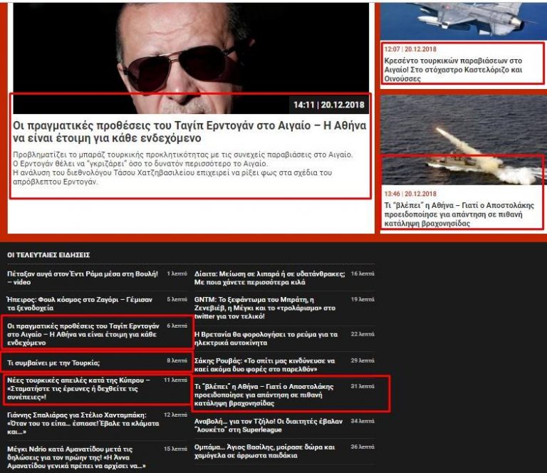 Πάμε να κάνουμε ένα τεστ αντίληψης…