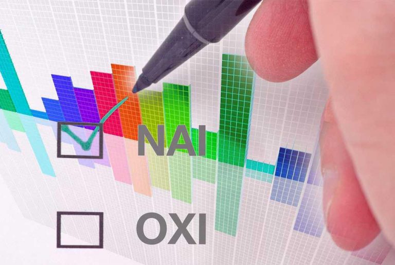 Δείτε το αποτέλεσμα των επόμενων Βουλευτικών εκλογών, πριν μας «τρελάνουν»