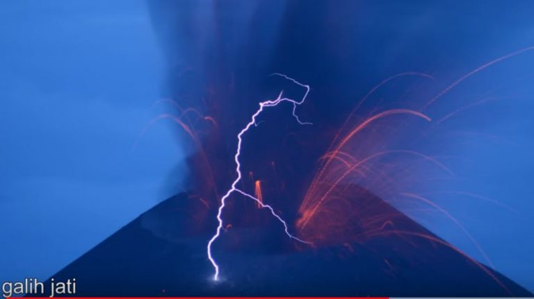 Αυτή η έκρηξη του Anak Krakatau είναι απλά παράφρονη