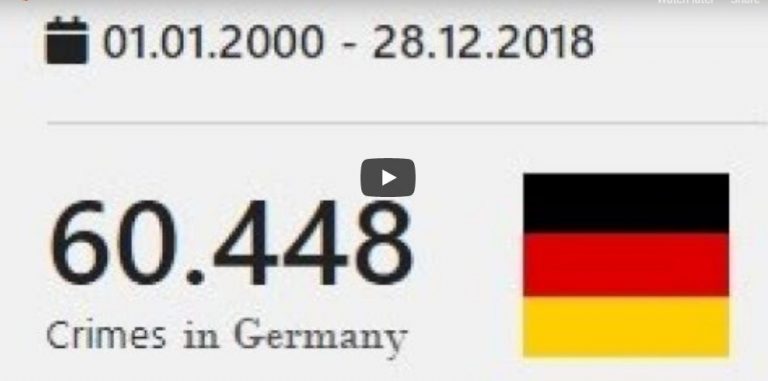 Σύντομα και στην Ελλάδα; Τι κάνει η αστυνομία της Γερμανίας, για να διατηρήσει την ειρήνη και να μη ξεσηκωθούν οι Γερμανοί;