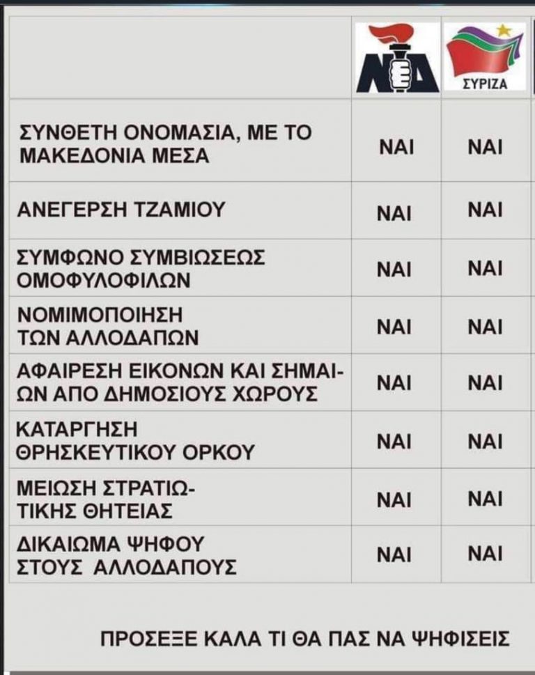 Ο χειρότερος εχθρός σου είναι οι βολεμένοι του συστήματος