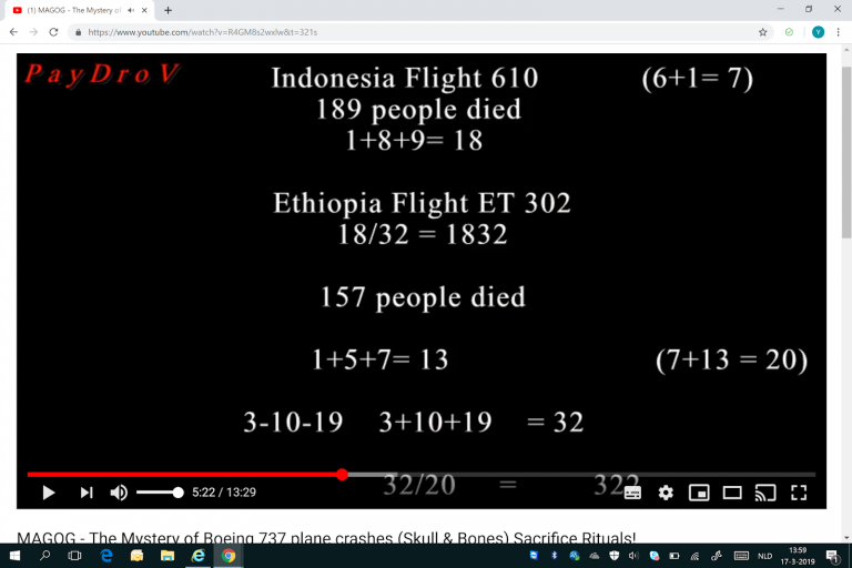 Θυσιούλες αοράτων! Τα Boeing 737 Max δεν πέφτουν από μόνα τους!!!