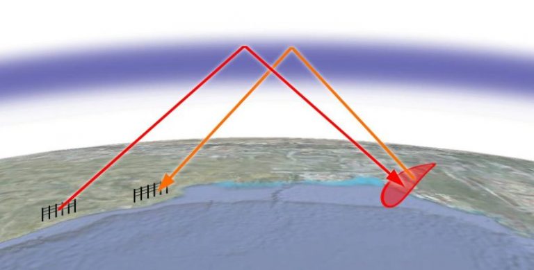 Αντιδρά η Τουρκία στην εγκατάσταση ισραηλινού ραντάρ τύπου OTH στην Κρήτη